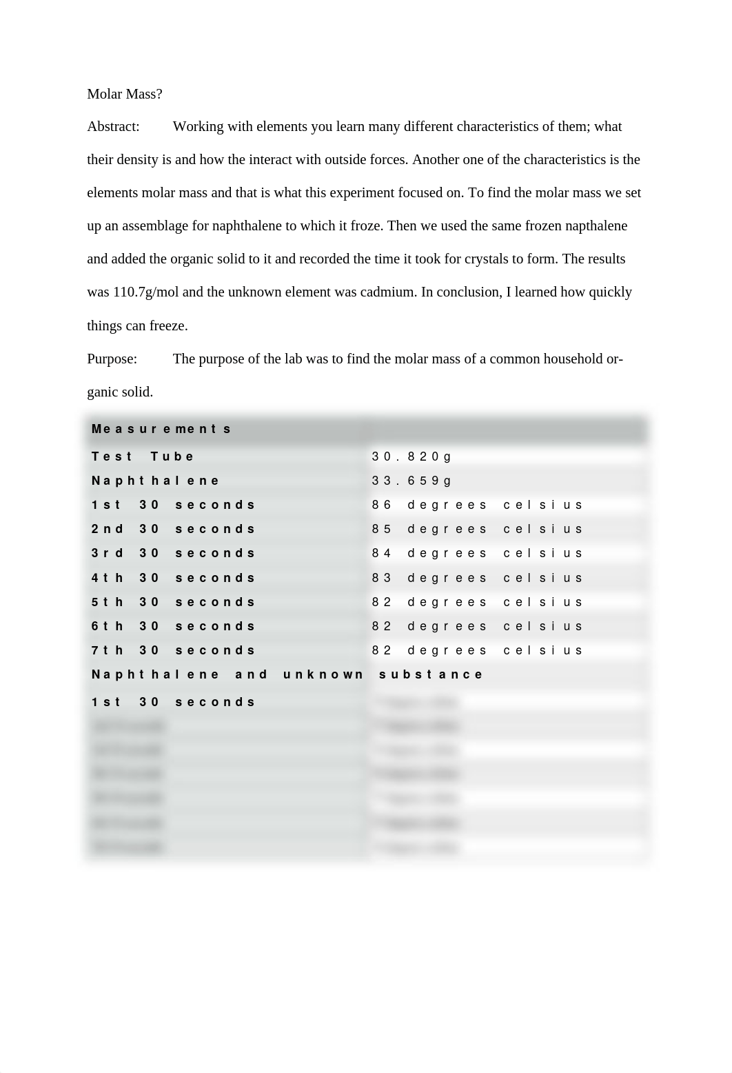 Molar Mass by Freezing point Depression.docx_dcuk7lvcmc2_page1