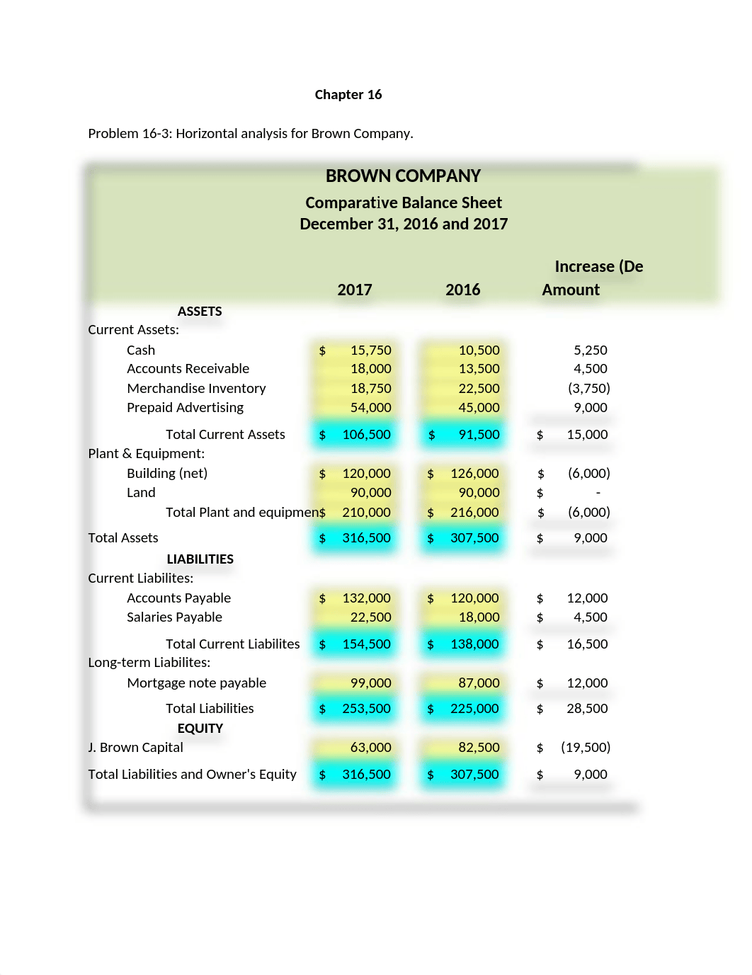 CH16.xlsx_dcuofozrx3t_page1