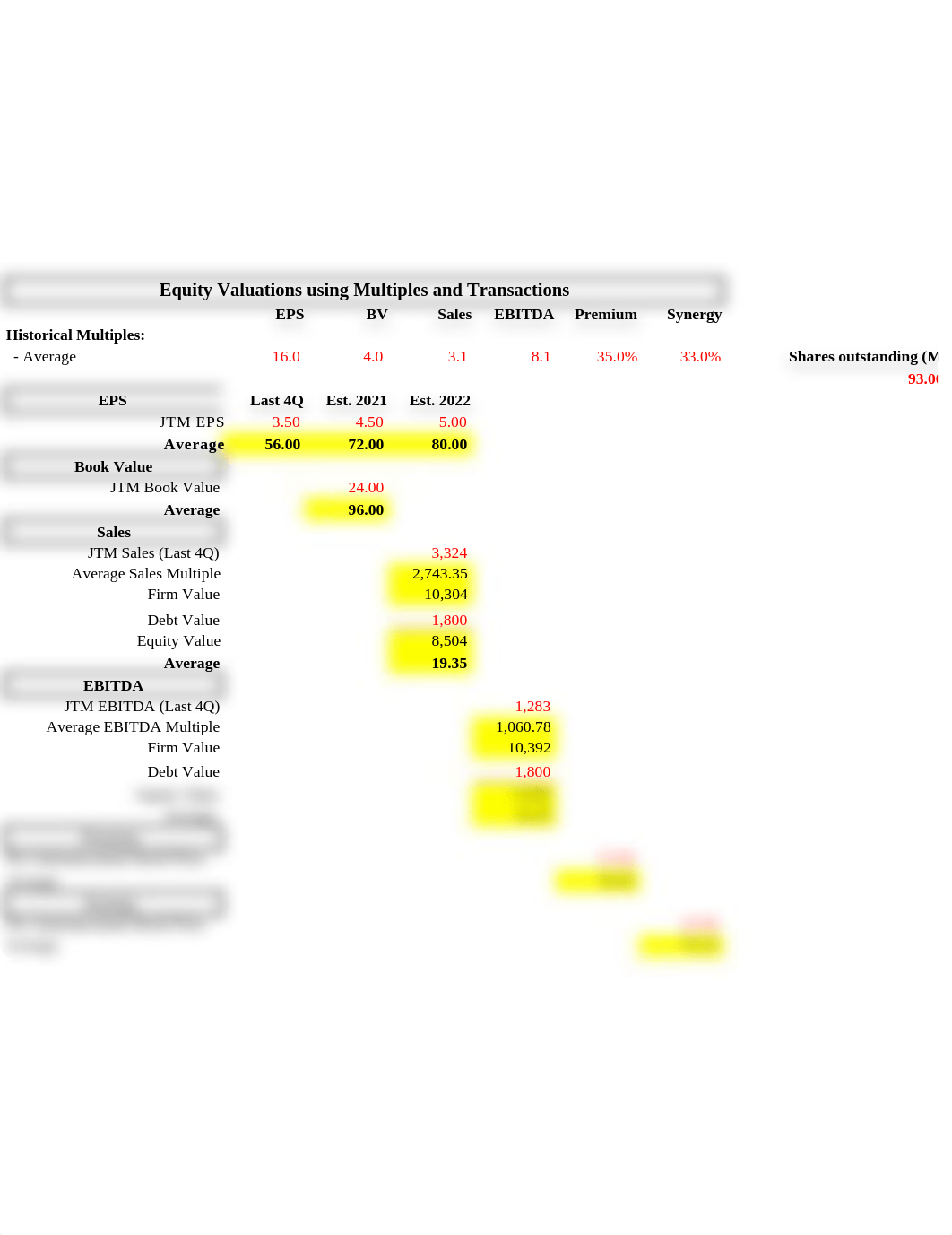 Multipliers, Transactions and DDM Template.xlsx_dcupqypqy3j_page1