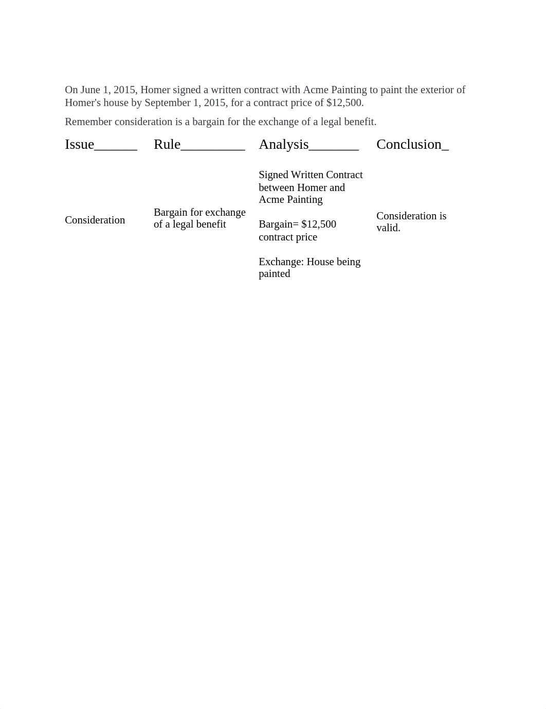 Legal Writing 604, Week 1 Lesson 1 Discussion A, Haney, 9020.docx_dcuqs5p83eq_page1