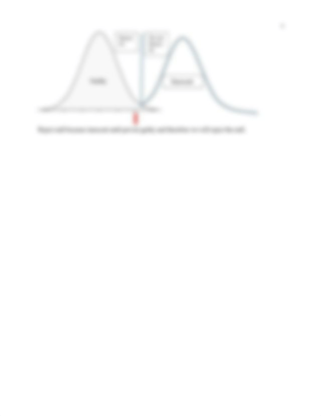 Hypothesis Testing PHStat_no slopes 2017.docx_dcur2aso6an_page4