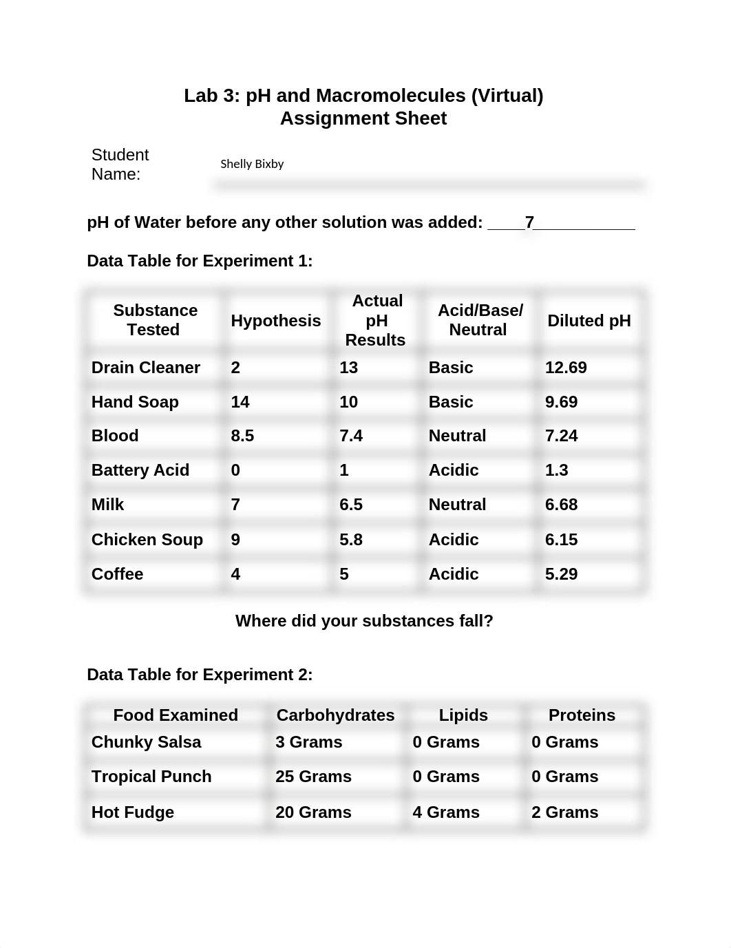 Lab 3 pH and Macromolecules (Virtual).docx_dcur51glx8c_page1