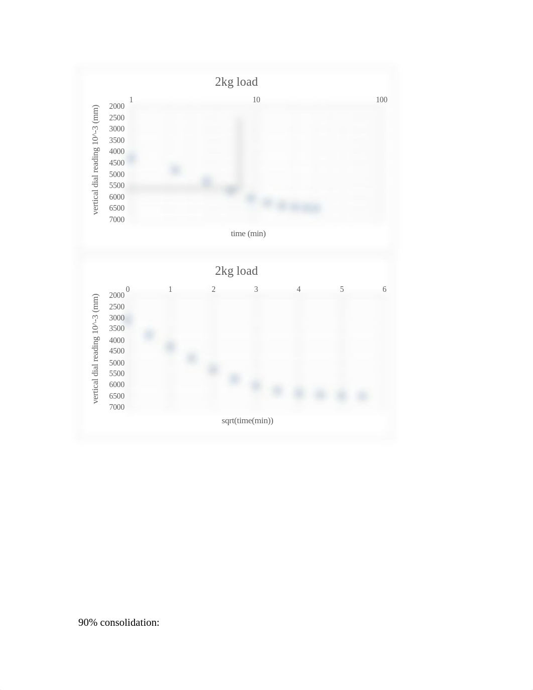 lab 17.docx_dcuthr84mw4_page4