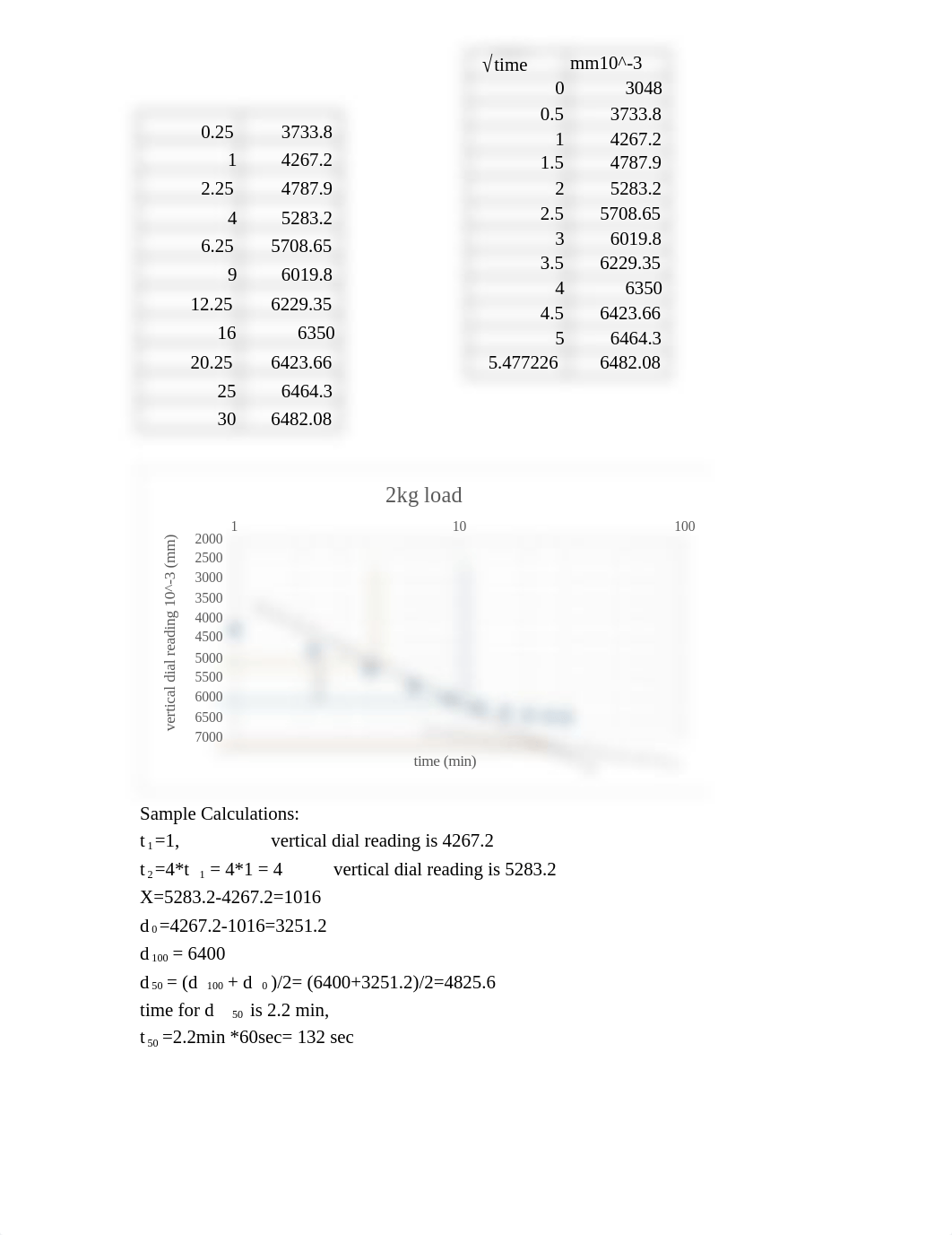 lab 17.docx_dcuthr84mw4_page3