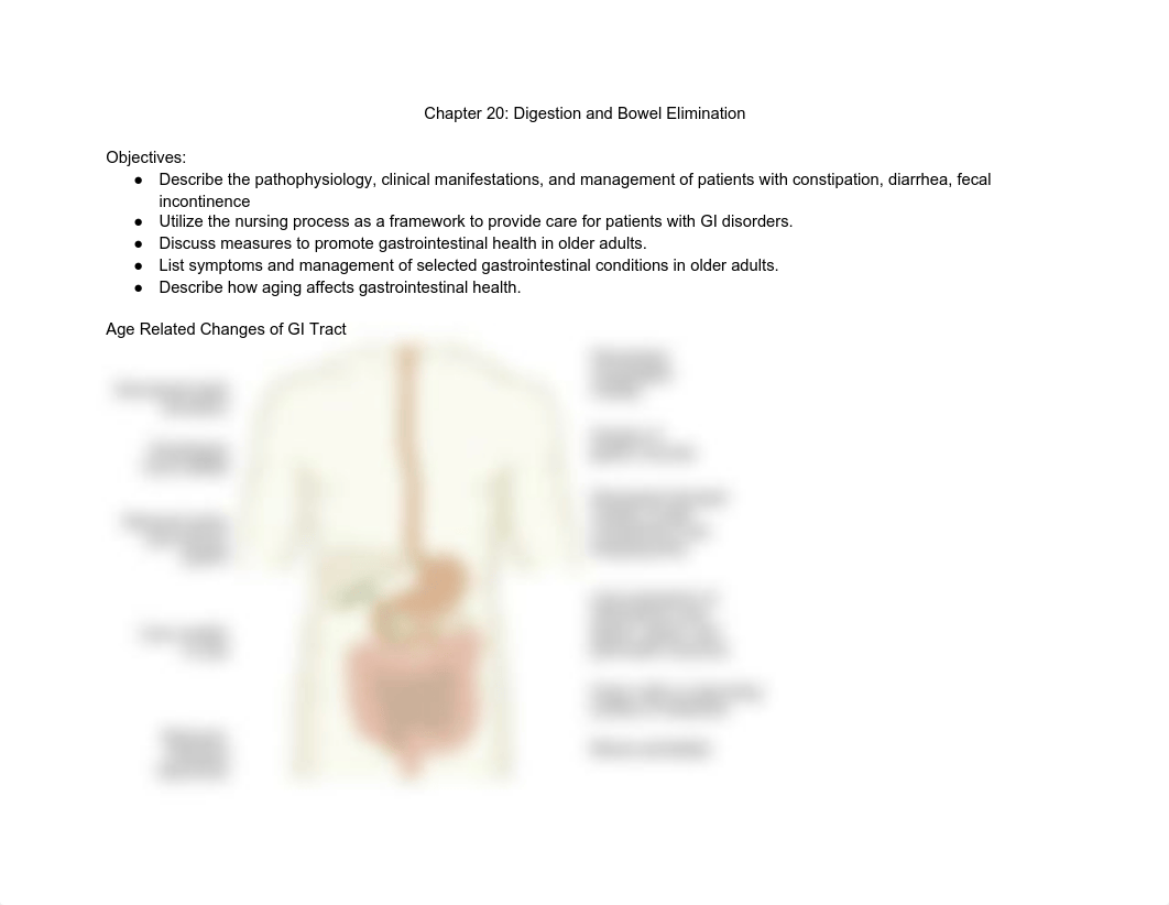 Chapter 20_ Digestion and Bowel Elimination.pdf_dcuukjakbv5_page1