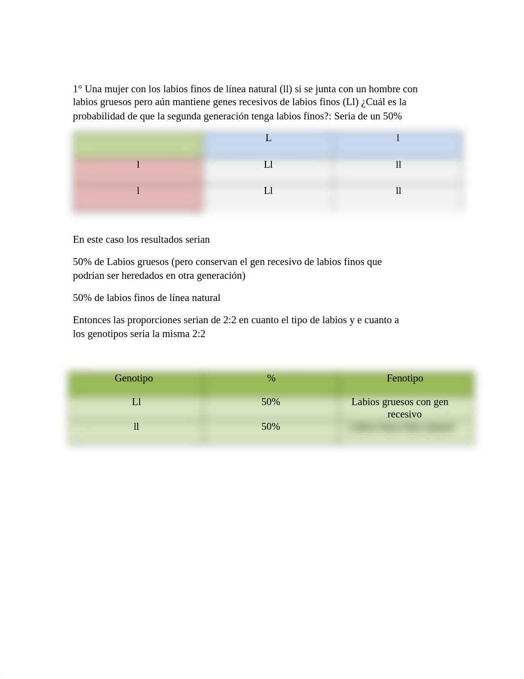 Ejercicios de Punnet basados en caracteres humanos.docx_dcuve65bhjb_page2