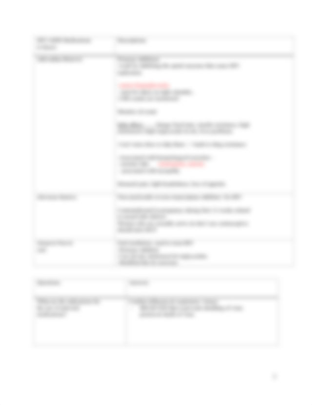 NUR 3251 Module 13 Antiviral Medications and HIV AIDS Medications Study Guide NOTES.docx_dcv4nvfy5ft_page2