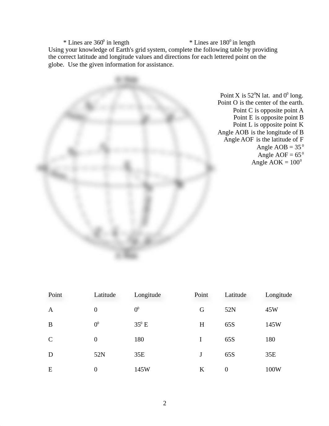 Lab 2 Jennifer Davis.doc_dcv50byuvgy_page2