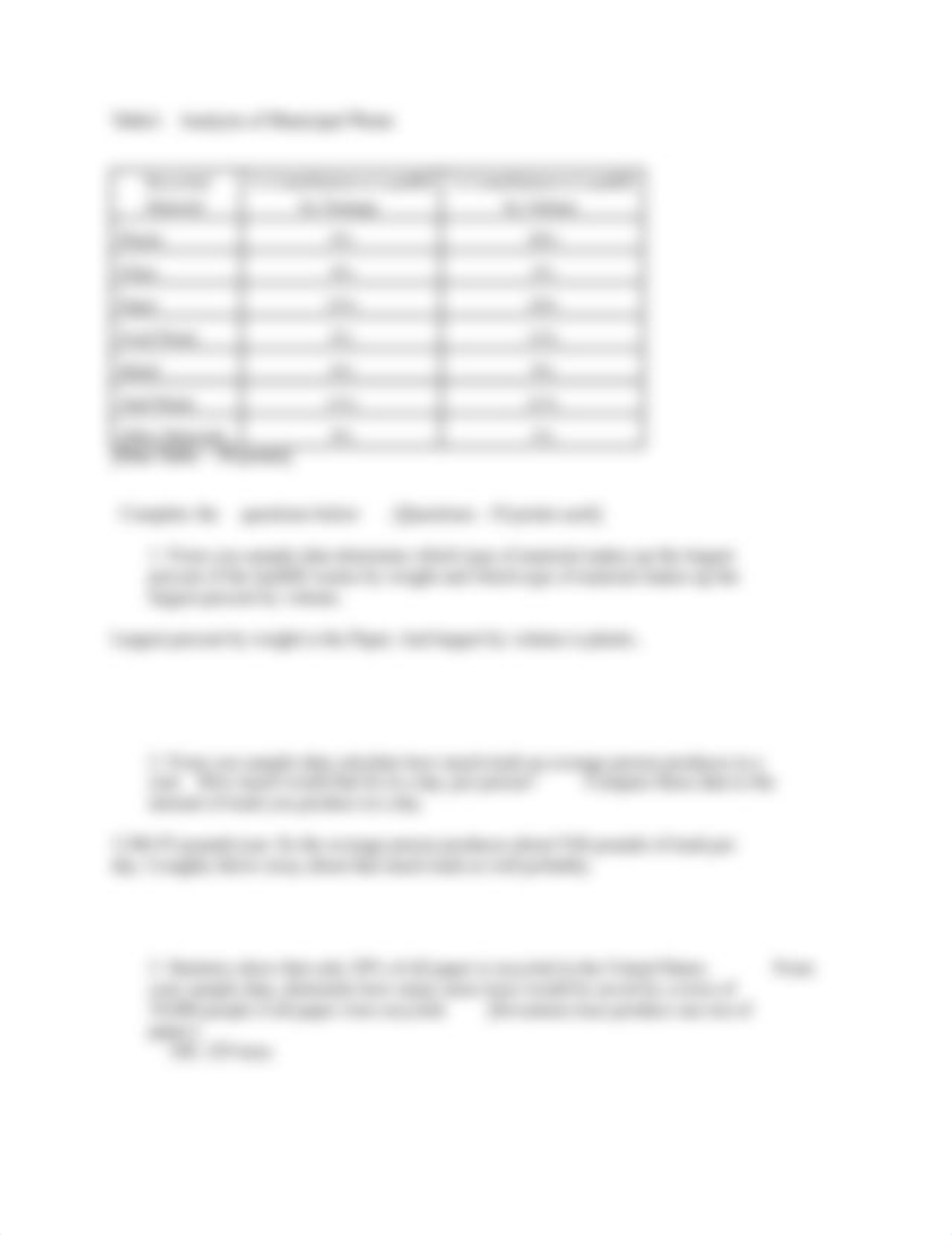 Lab_Recycling_and_Landfills_Worksheet.rtf_dcv5dbyr35a_page2