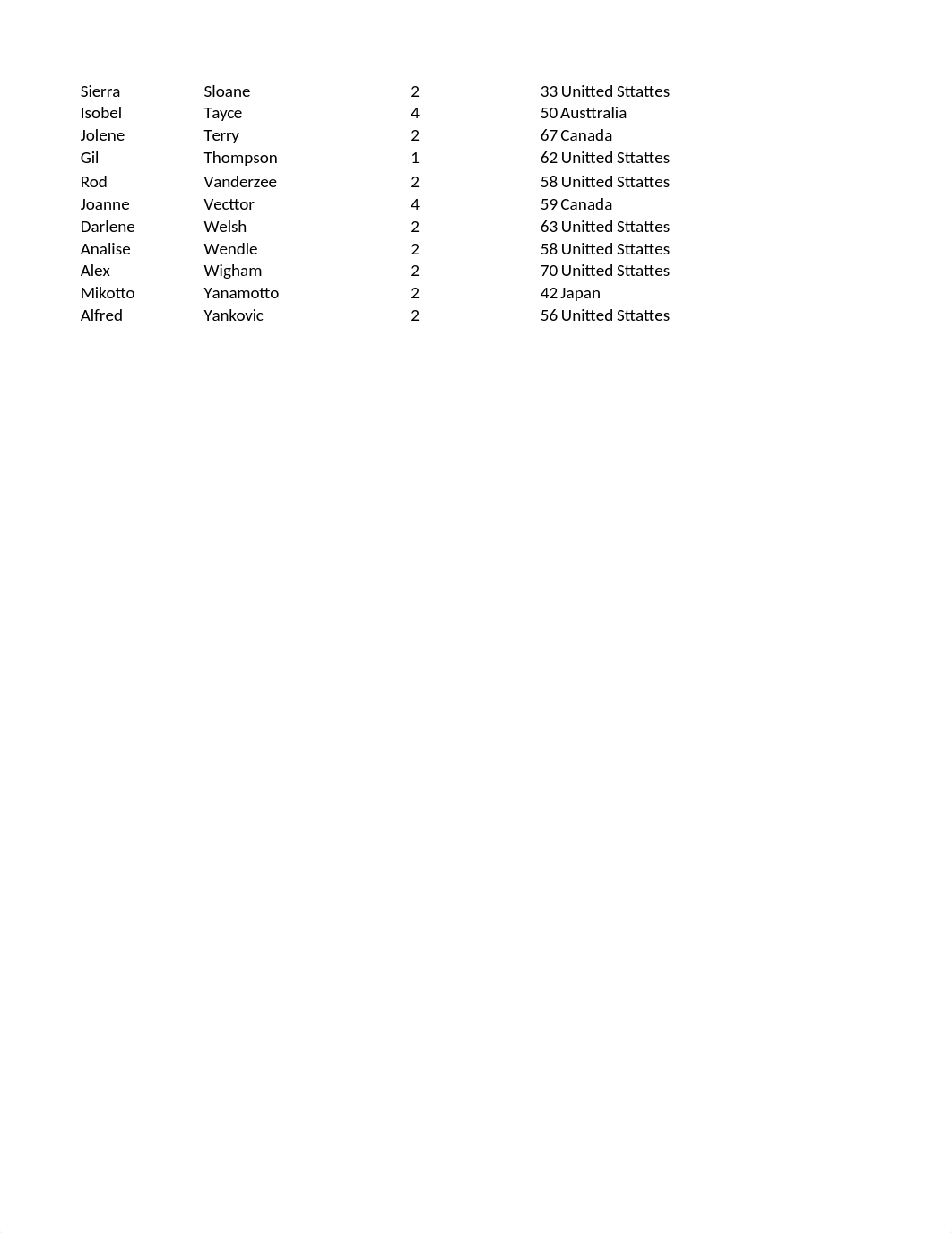 PR5-Data Canyon Trails.xlsx_dcvacnm924c_page2