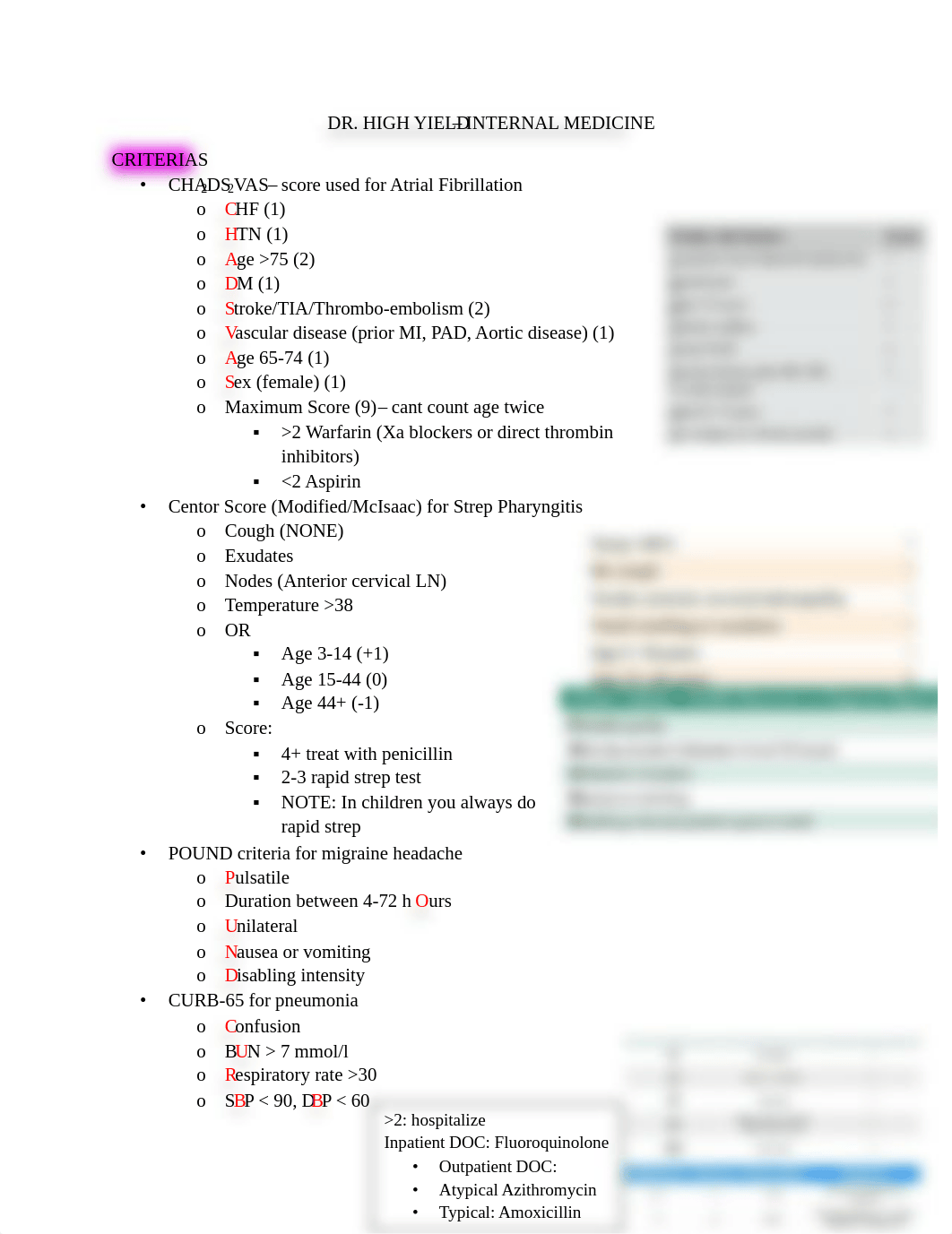 IM shelf - Dr HY notes - not annotated.pdf_dcvbws1ma84_page1