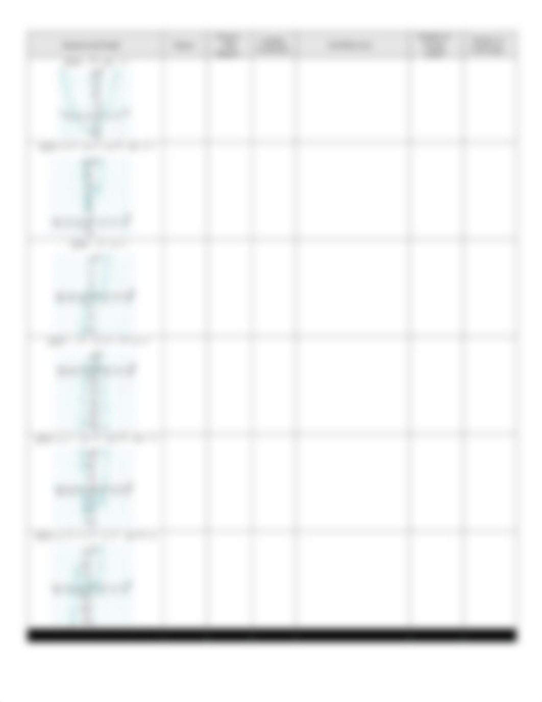 1.2 ls characteristics of polynomial functions.pdf_dcvh7gxrjmm_page2