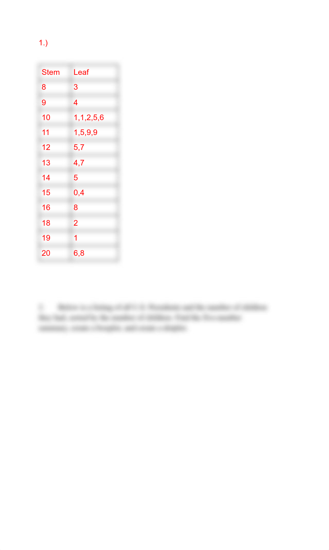 Written 2 homework Statistics.pdf_dcvj0wx2oqv_page3