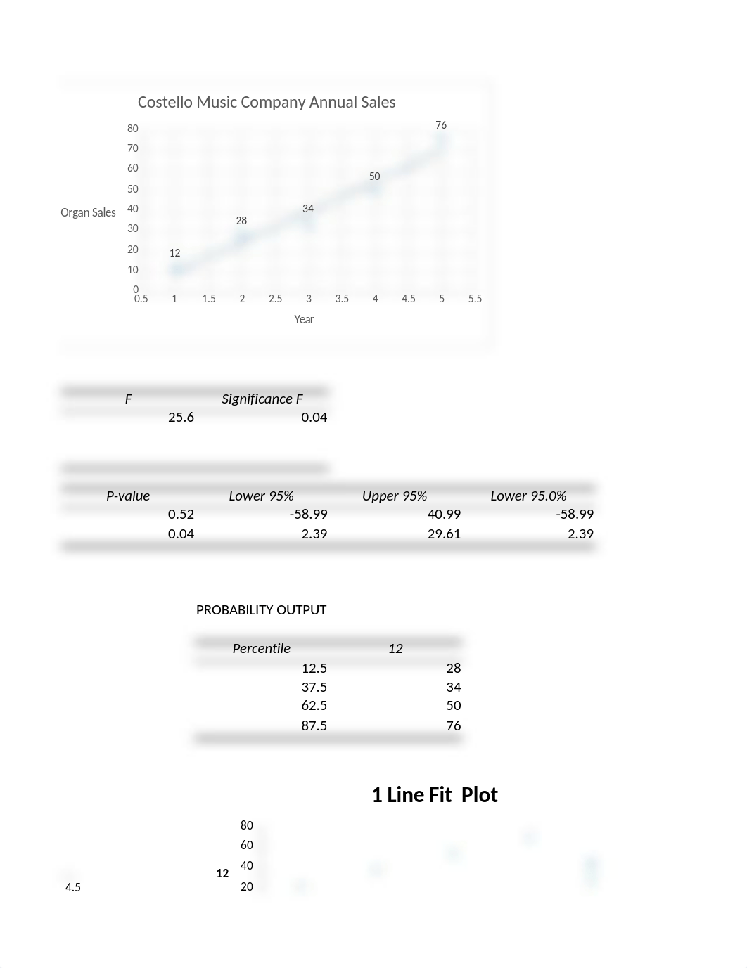 Copy of stats exam 18.xlsx_dcvjqi47ta1_page3