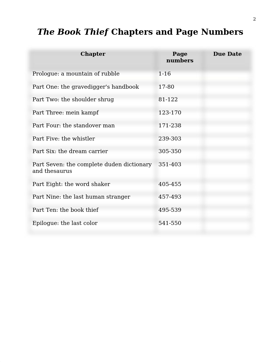 English 10 Book Theif Packet 2016-week1 (1).docx_dcvkuuo4vkv_page2