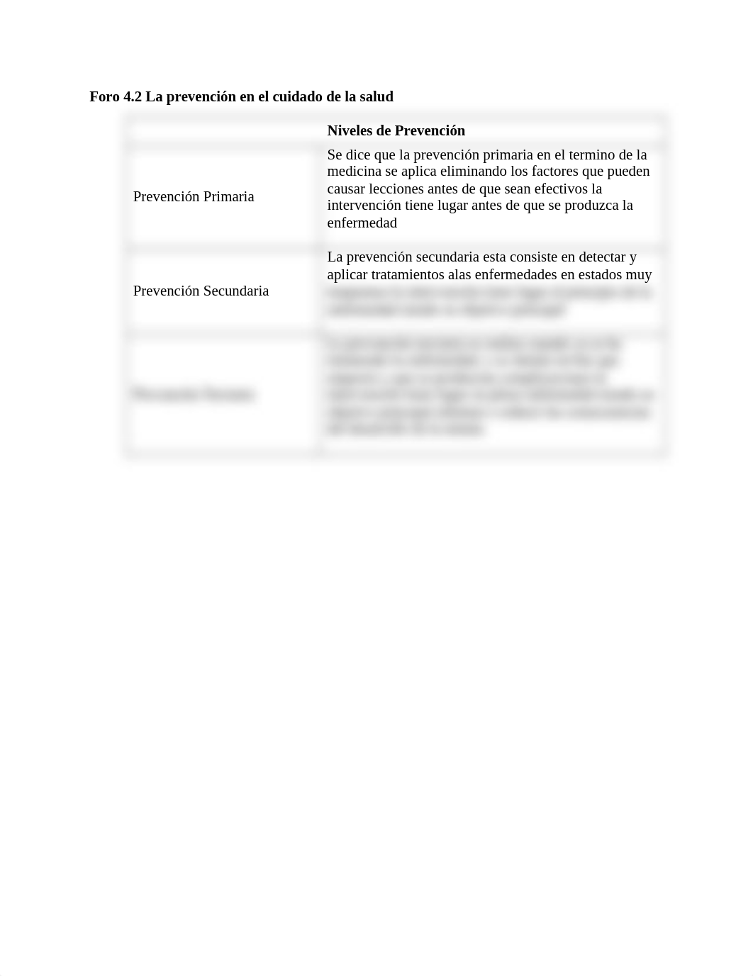 Foro 4.2 La prevención en el cuidado de la salud.docx_dcvskxn3i3k_page1