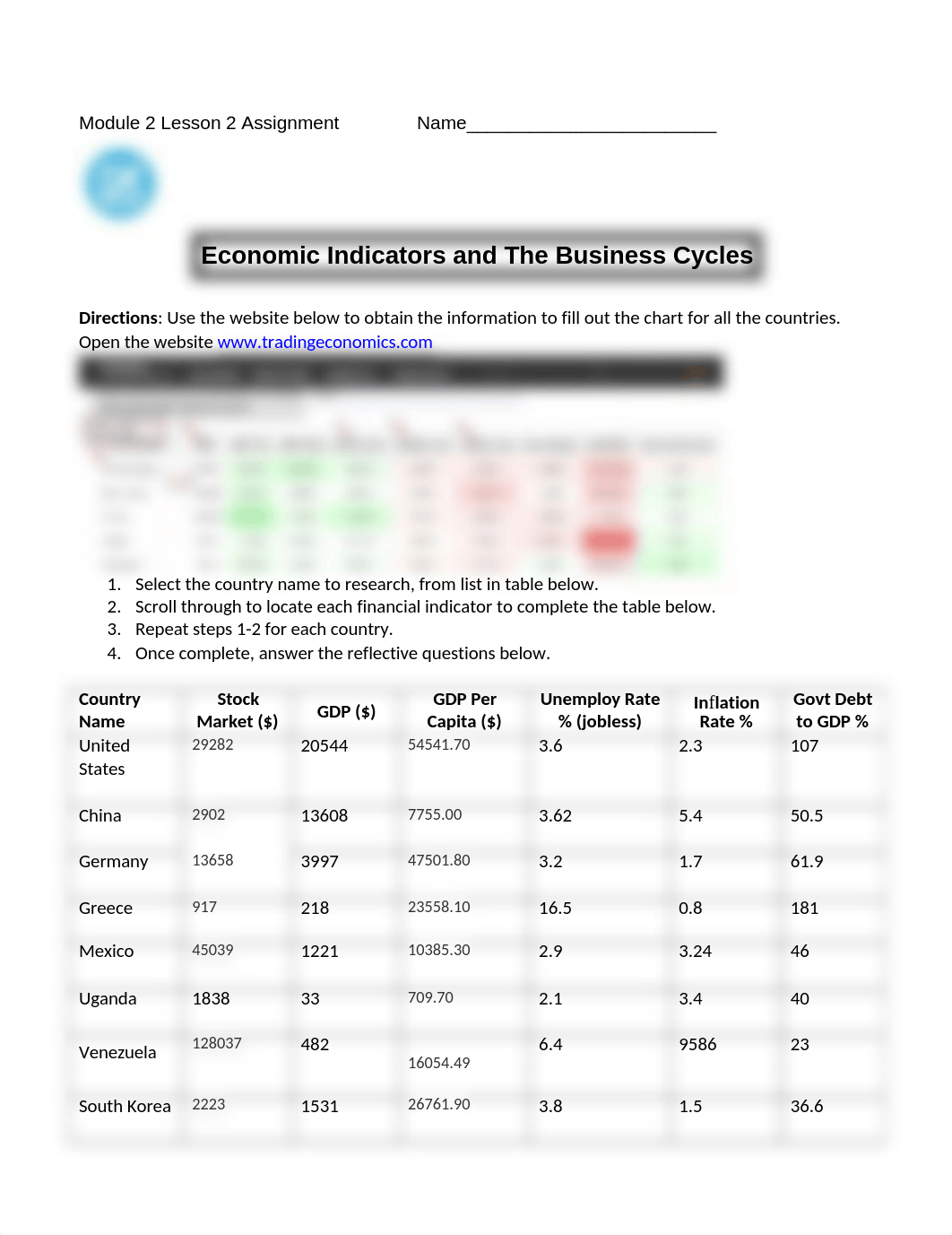 2.2 Economic_Indicators_BusCycles_Assignment-2-1 (1).doc_dcvvhdly7a9_page1