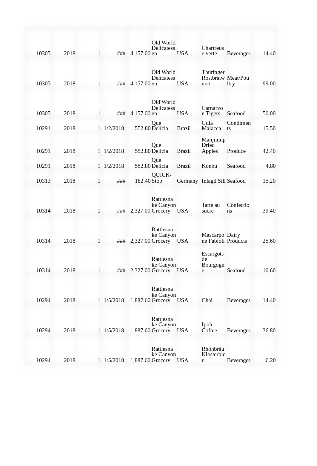 raw data 2018.xlsx_dcvwbifjzve_page4