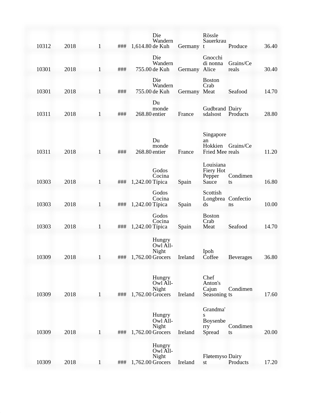 raw data 2018.xlsx_dcvwbifjzve_page2