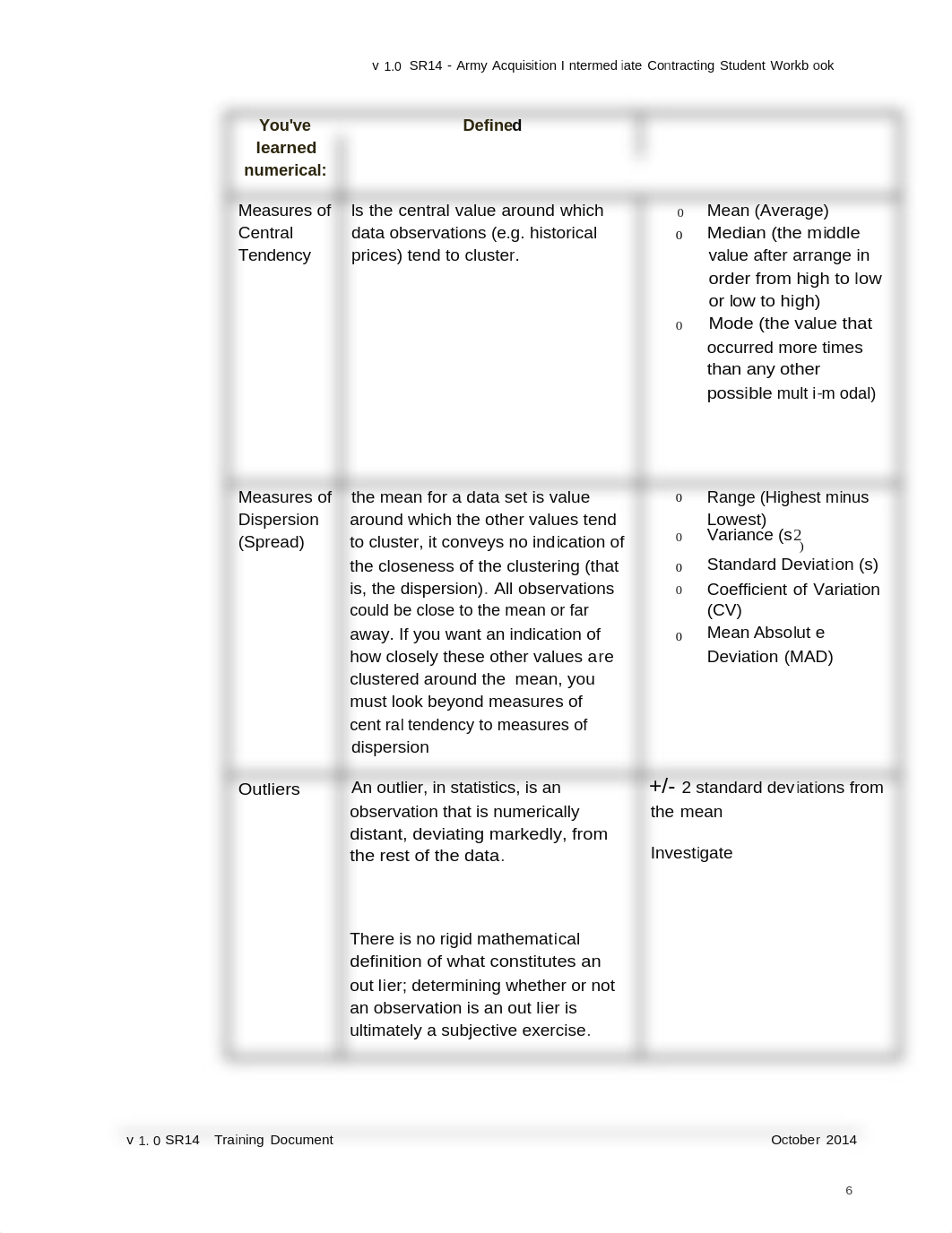 CON 270  Student Workbook_v3.docx_dcvxeicldd0_page4