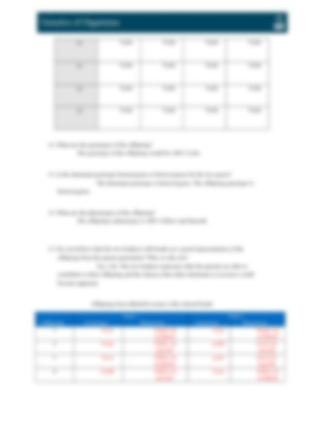 Lab Genetics.docx_dcvy00vwqet_page4