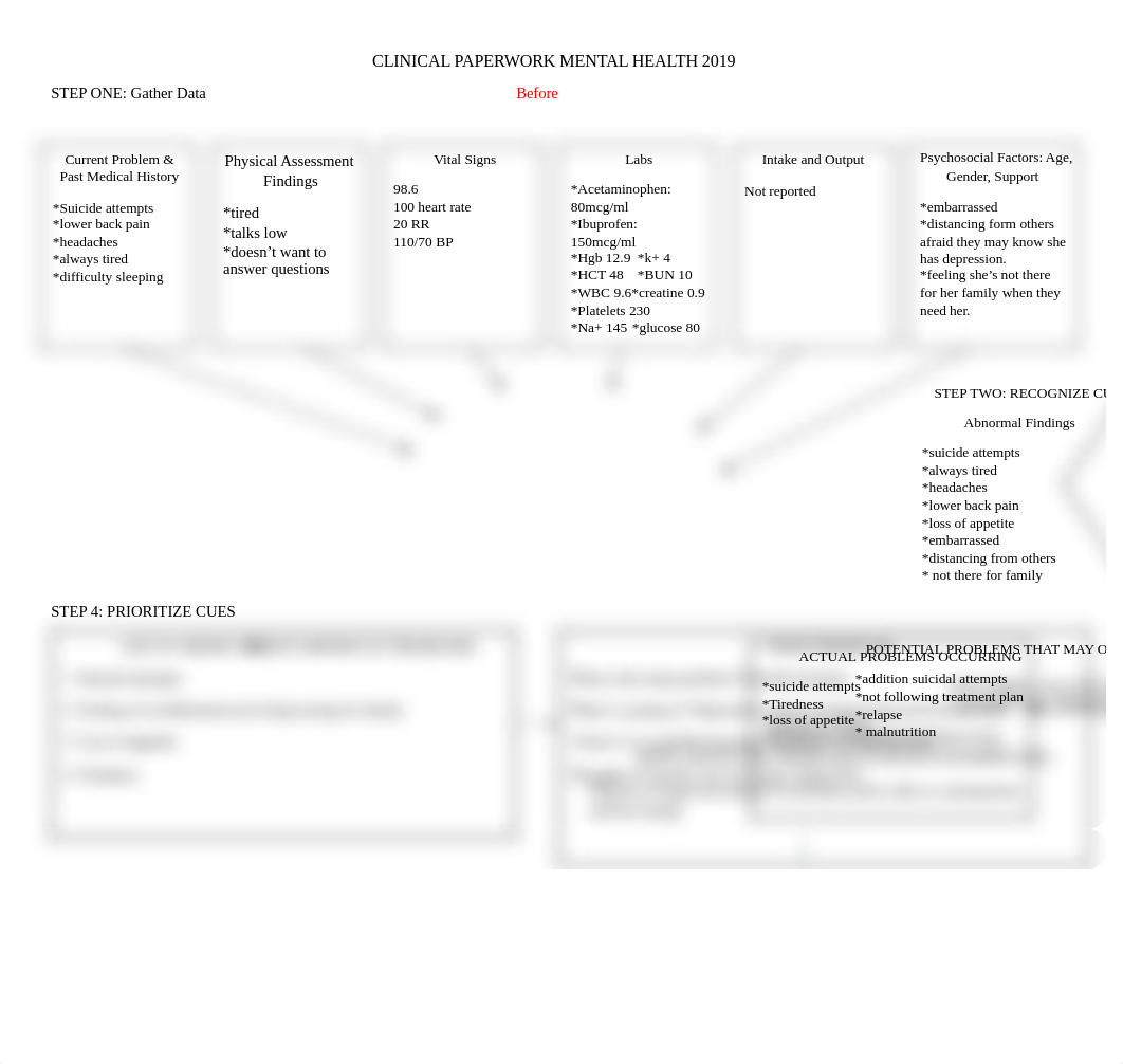 Li Na Chen clinical paperwork BEFORE.docx_dcw4g3bddhc_page1