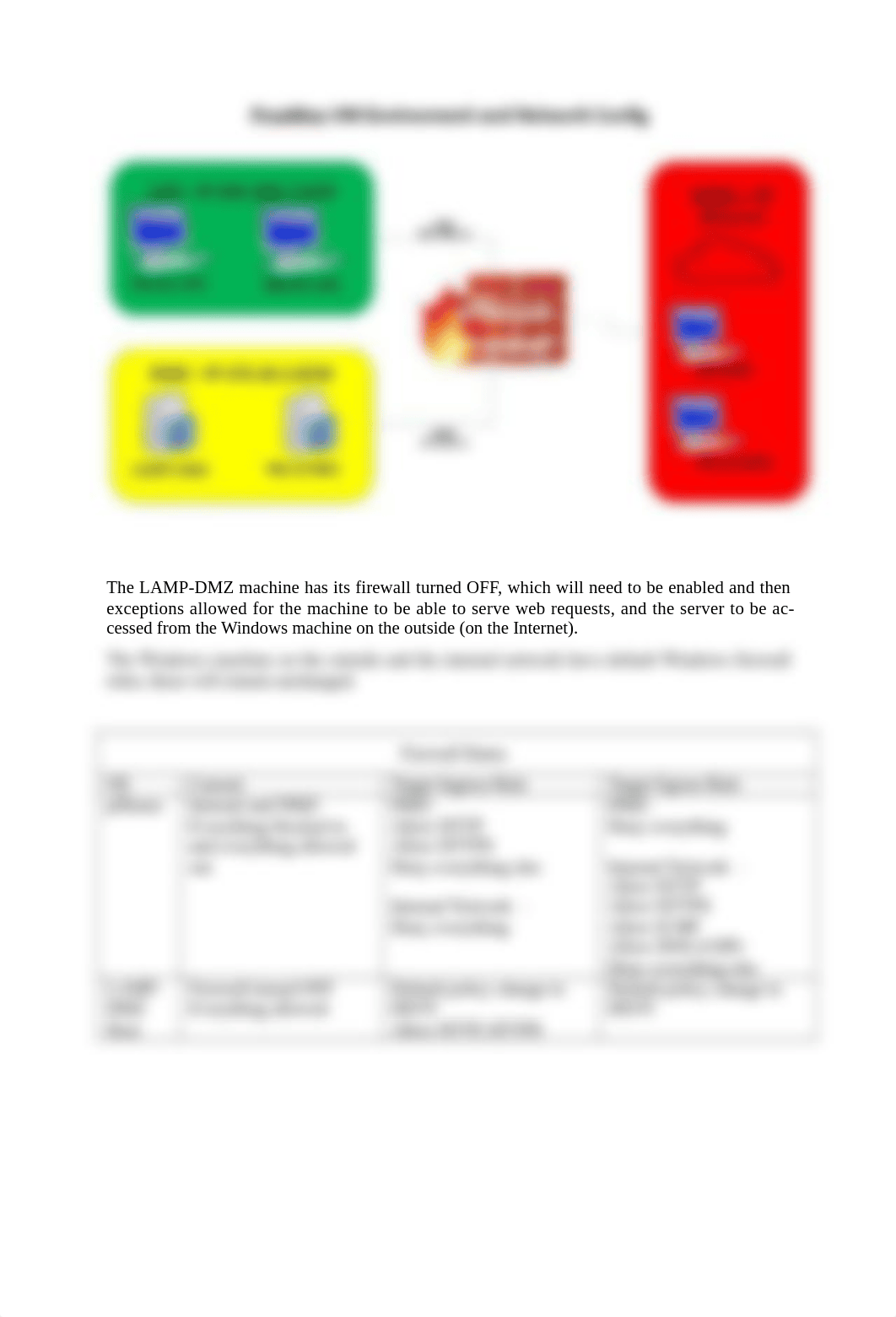 IT-357-Lab03-Firewall Templete.docx_dcw53wsty8i_page3