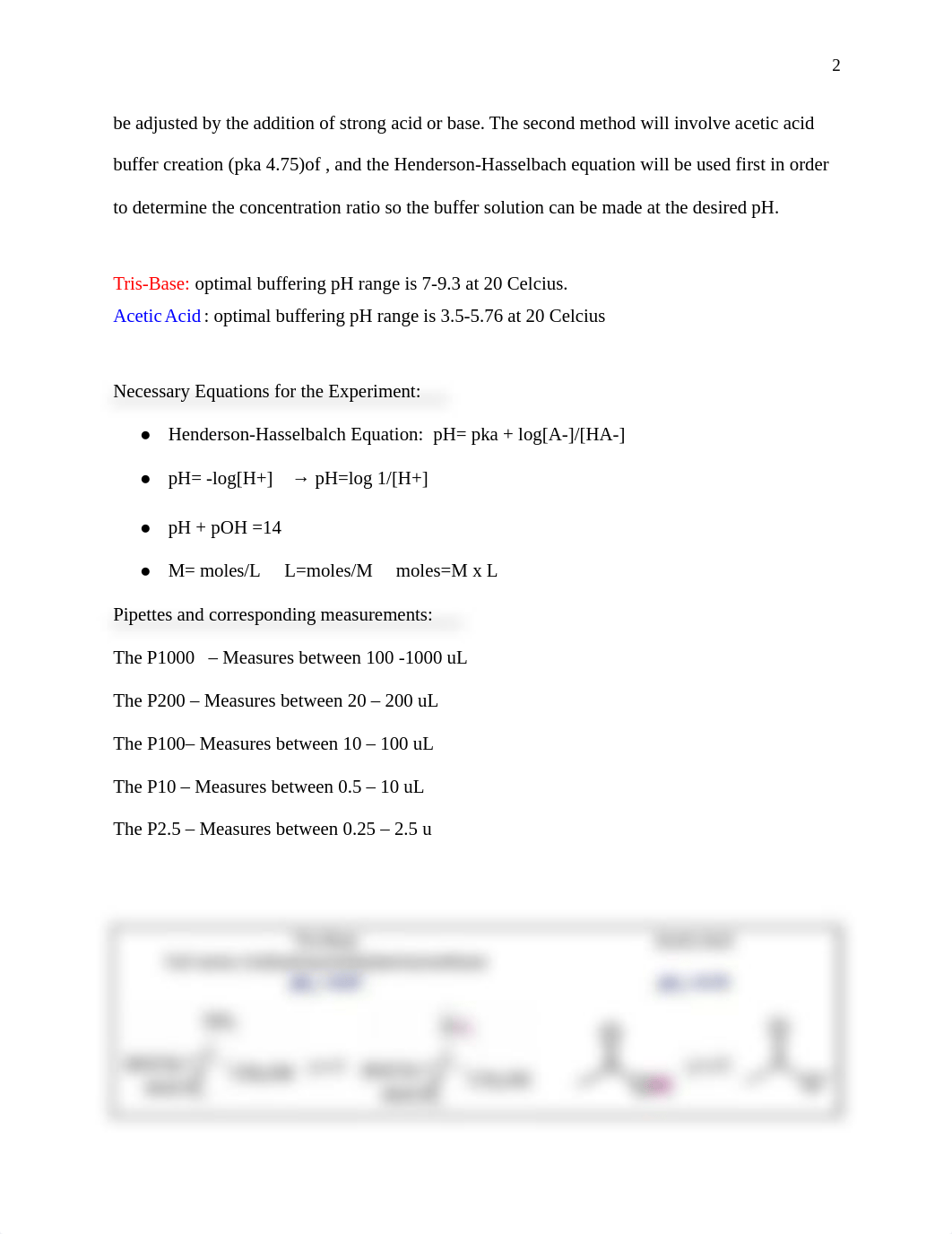Experiment 2 _ pH & Buffers.docx_dcw6j81kxzo_page2