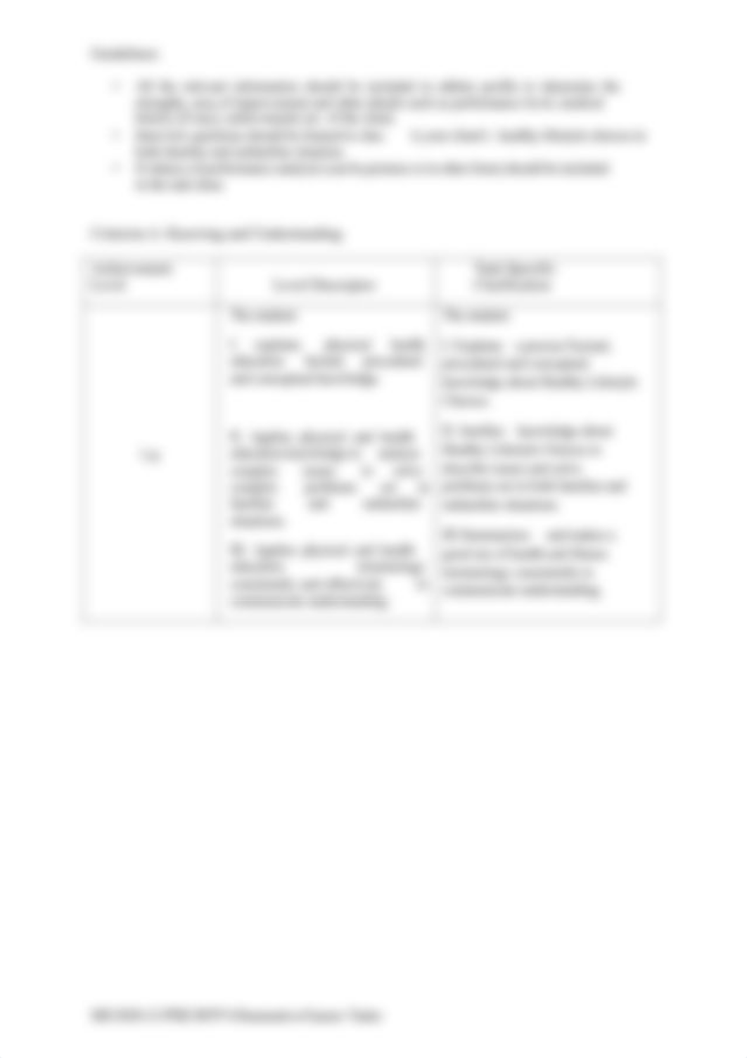 MYP - 4 PHE Summative I.pdf_dcw8rfa8zzs_page2