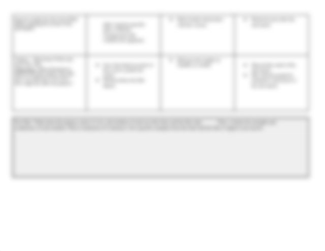 Copy_of_Chunked_Comparison_Chart_Presentation_of_Gandhis_Ideas_(Remediation__Standard))_dcwbplcjqzv_page2