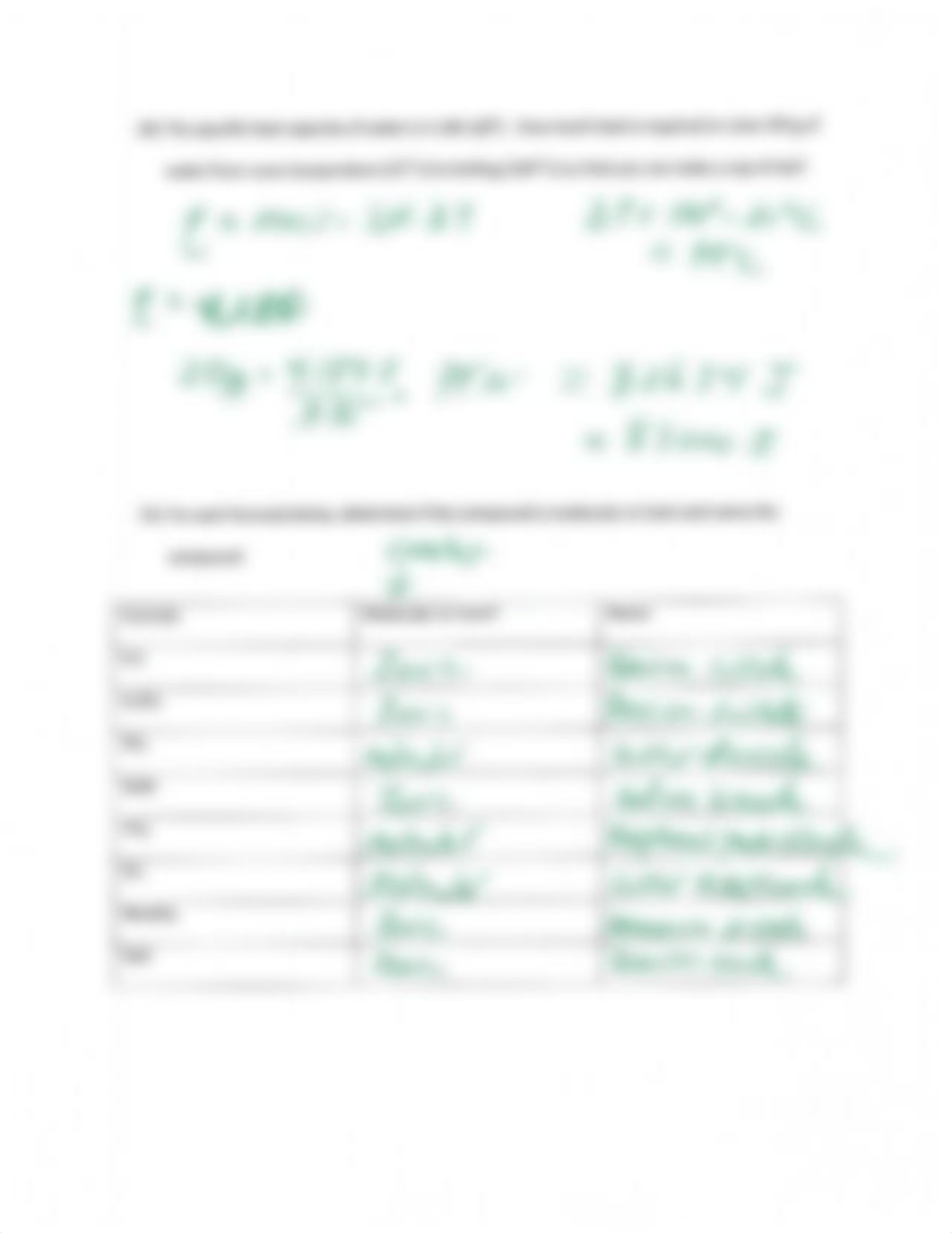 CHEM 104 Unit 1 Exam Review KEY 2020 .pdf_dcwe13u1vdg_page4