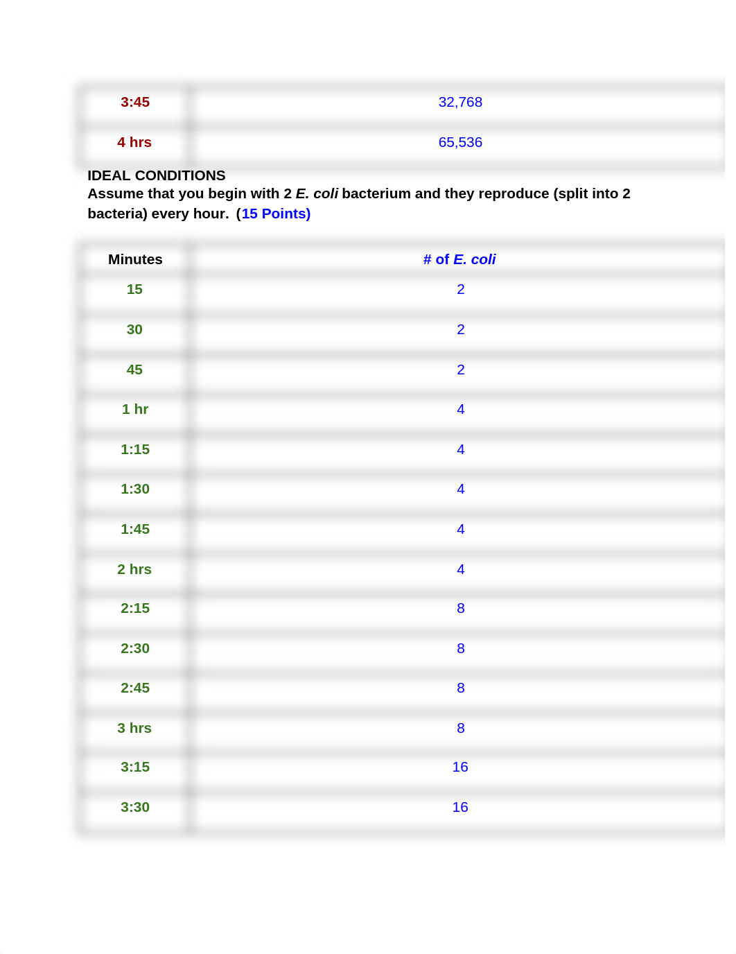 bacteria lab_dcwjmi4595u_page2