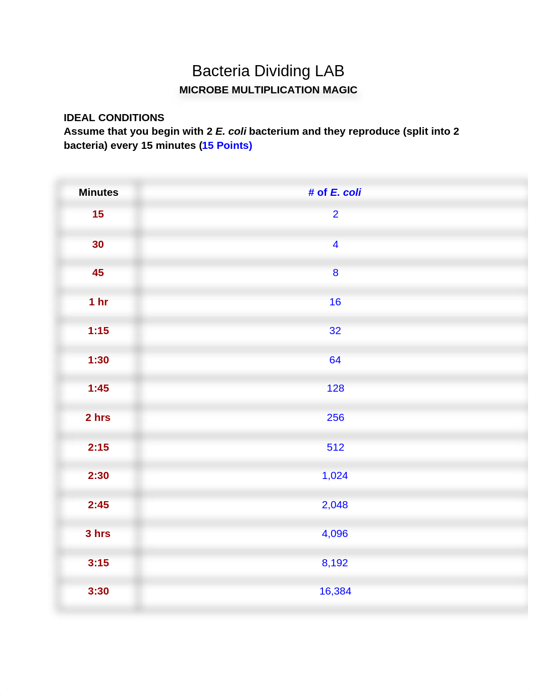 bacteria lab_dcwjmi4595u_page1