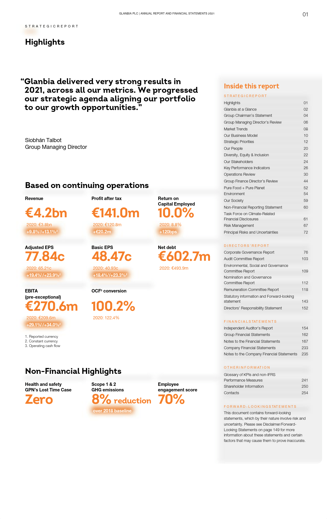 Glanbia-Annual-Report-21.pdf_dcwjn7osyb3_page3