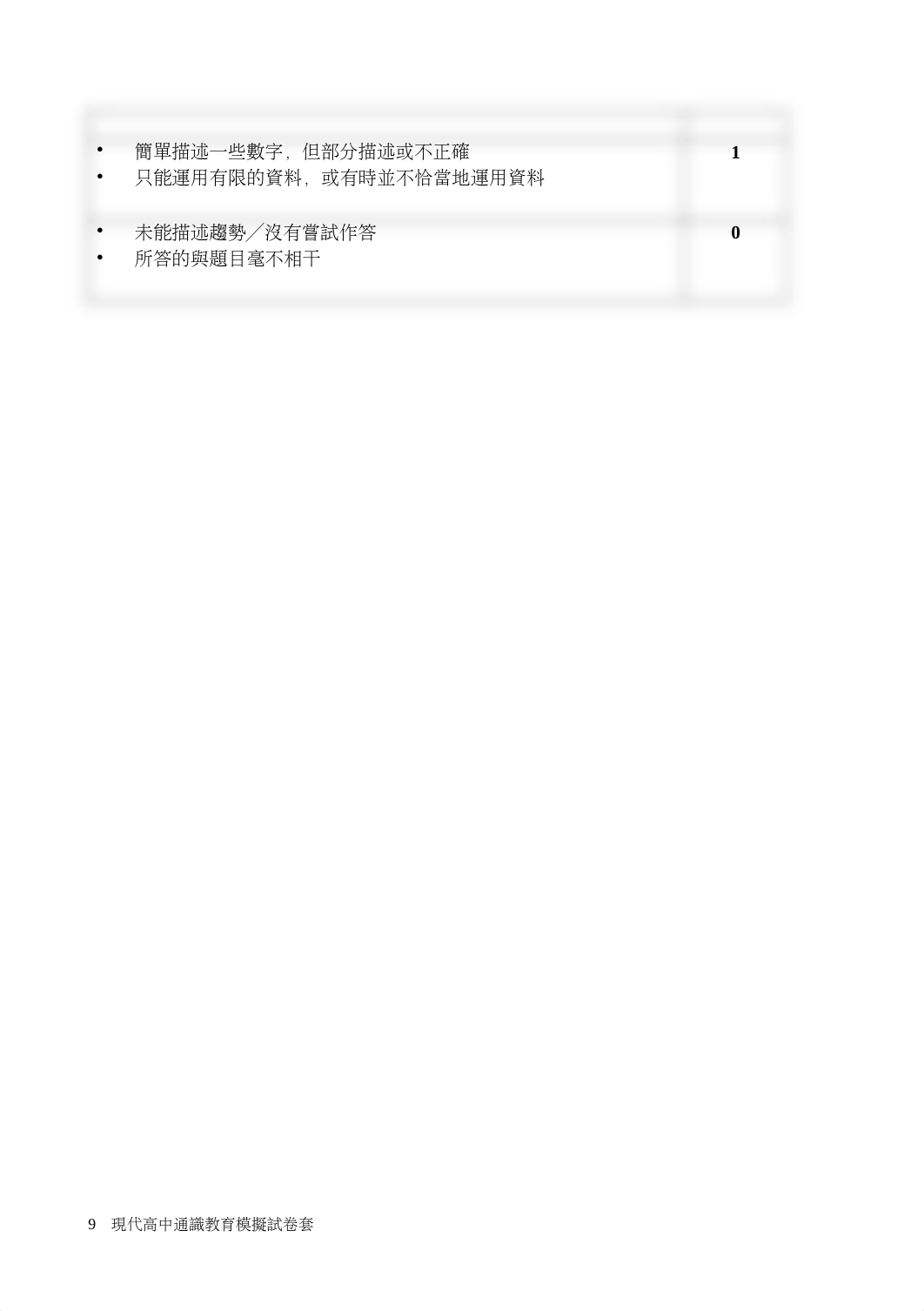 mock_paper_6_01_assessment.doc_dcwk5mb08f0_page2