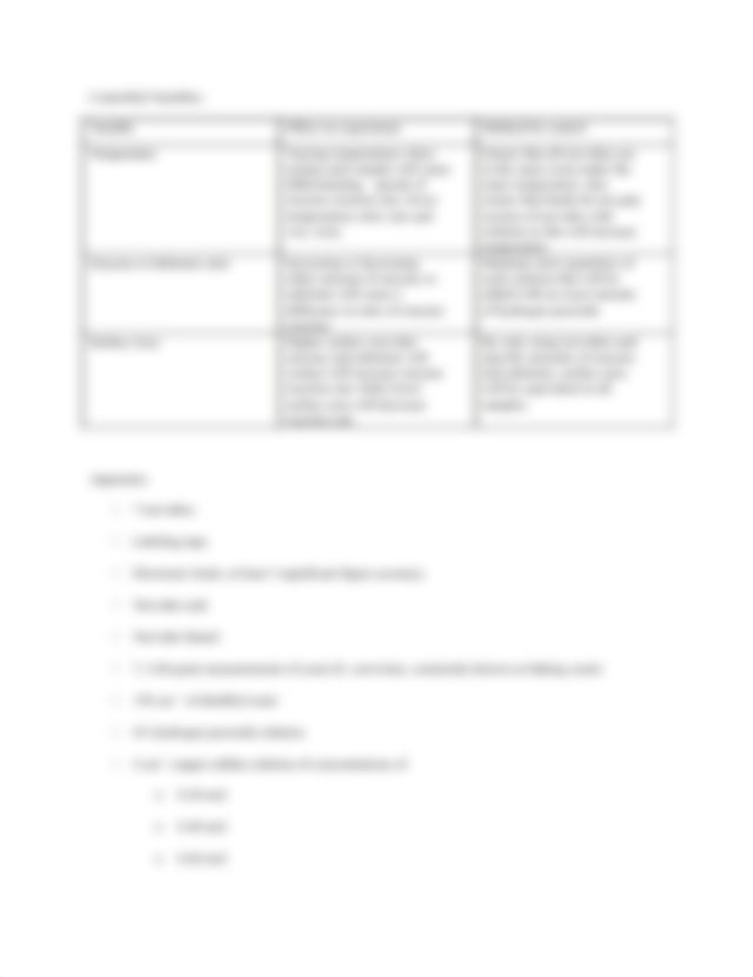 Catalase Experiment_dcwnnlndtum_page2