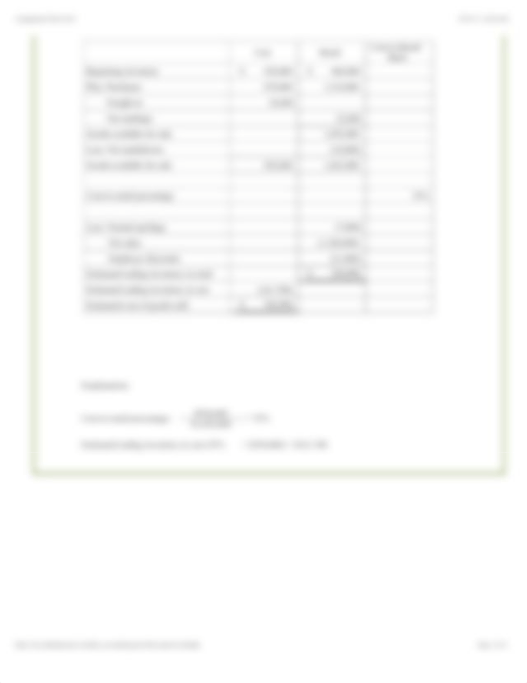 6. Estimate ending inventory & COGS-Conventional Method.pdf_dcwnoxila6p_page3