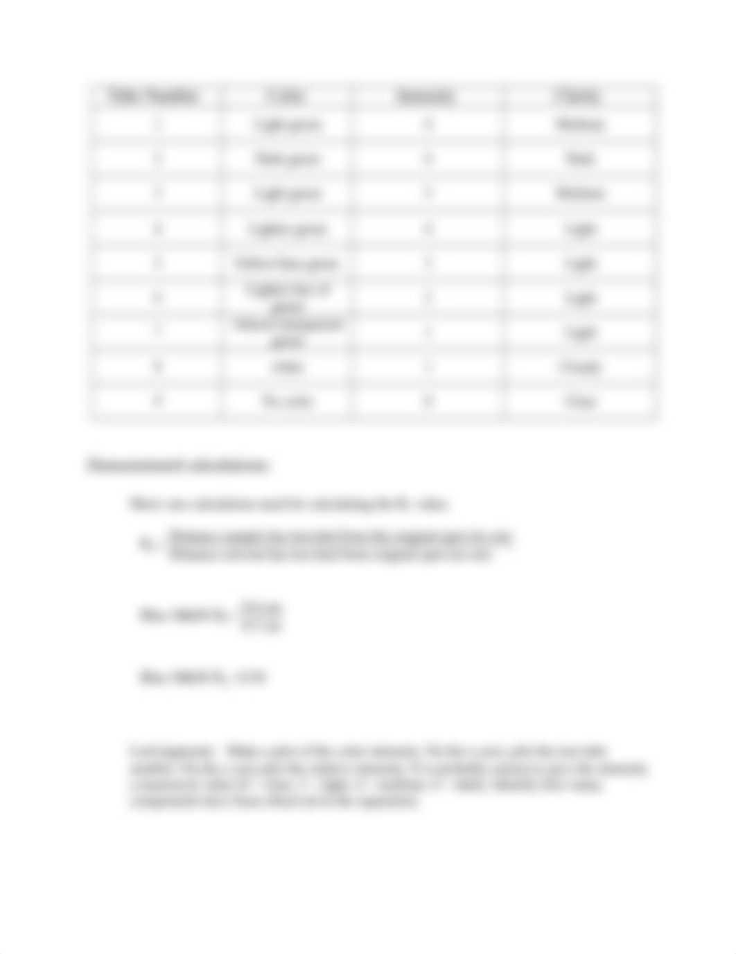 Chromatography Lab Report TEMPLATE.docx_dcwq675xgly_page2