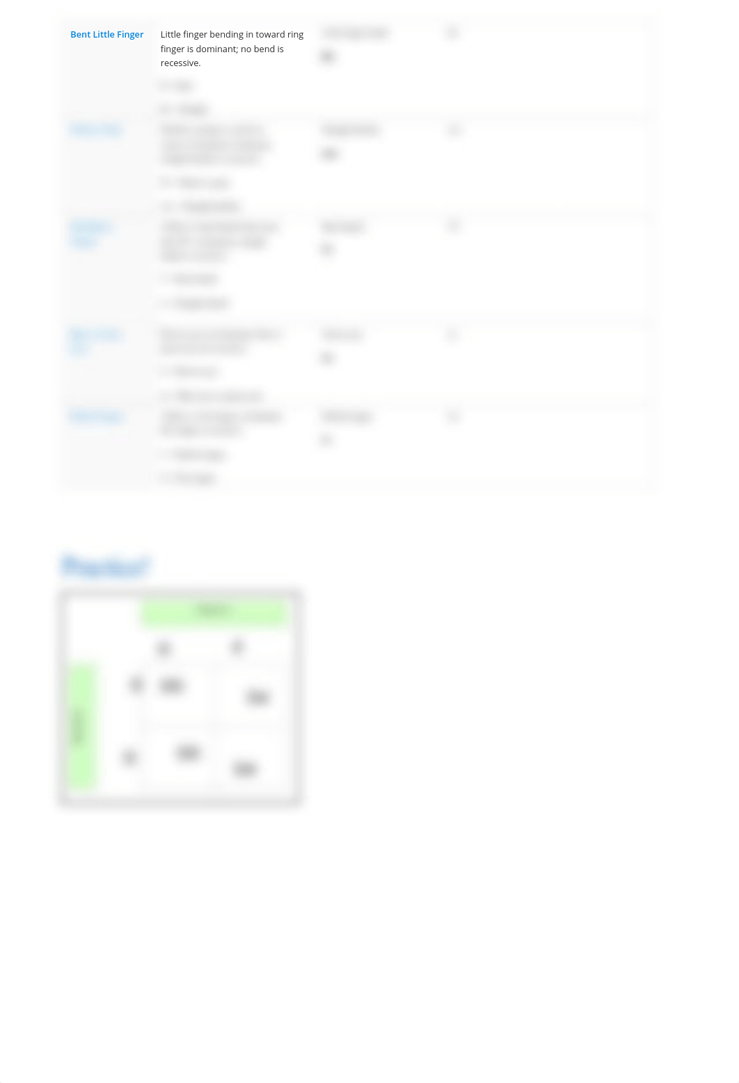 Human Genetics - Phenotype and Genotype - Experimentation report_dcwqqt10wdr_page2