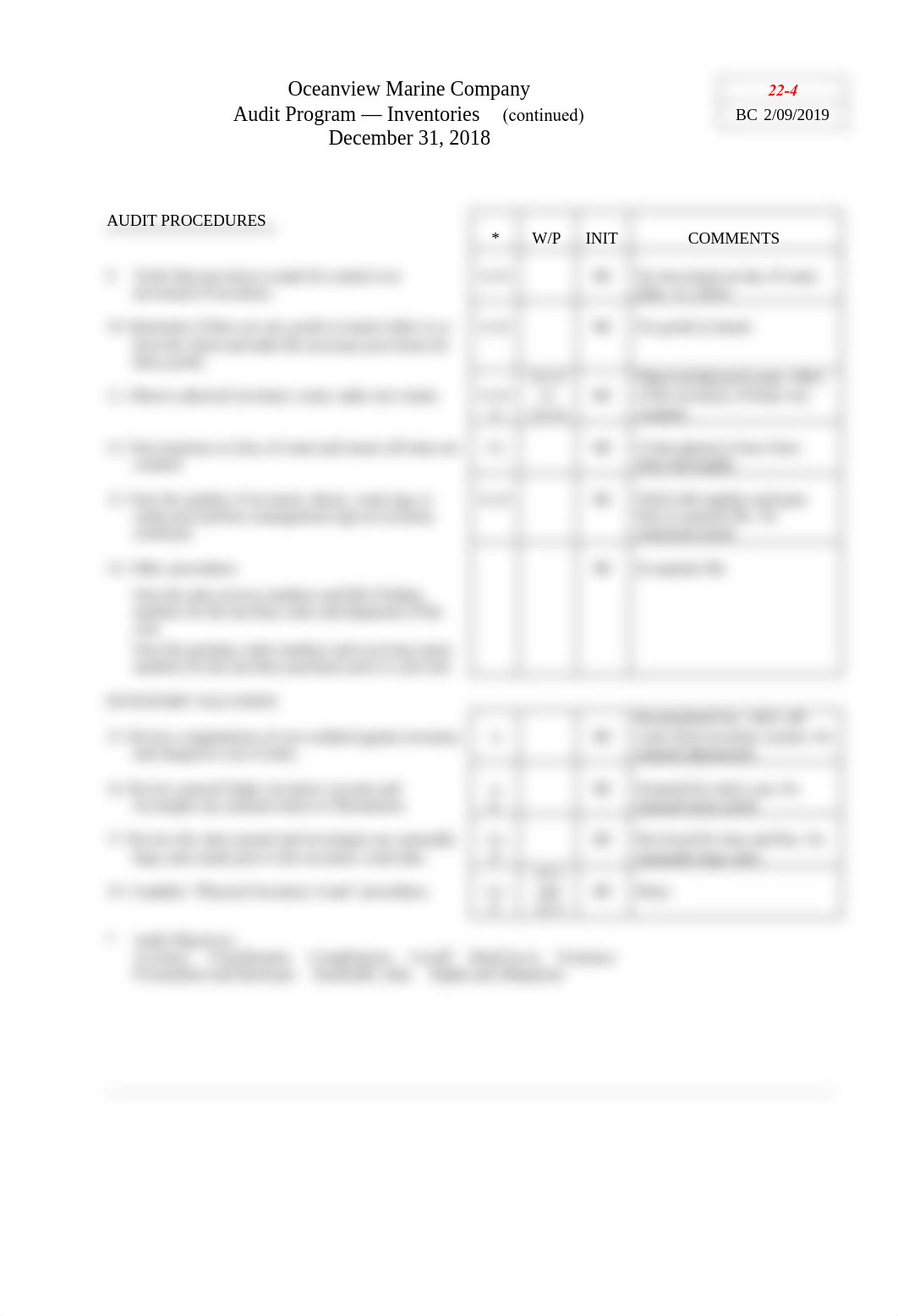 Audit Programs 22-3 through 22-7.pdf_dcwtmkqc11n_page2