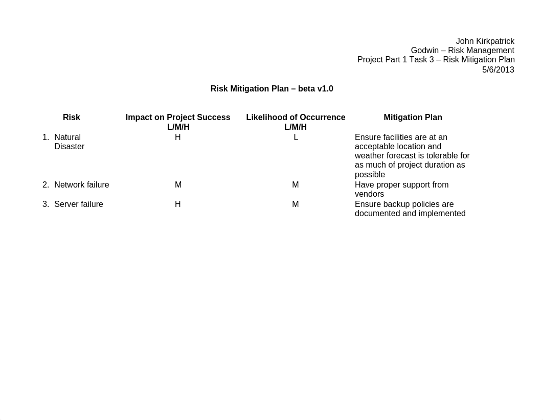 Project 1 - Task 3 - Risk Mitigation Plan_dcwvaluoy46_page1