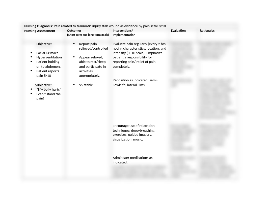 George White nursing dx.docx_dcwvkykw1s1_page1