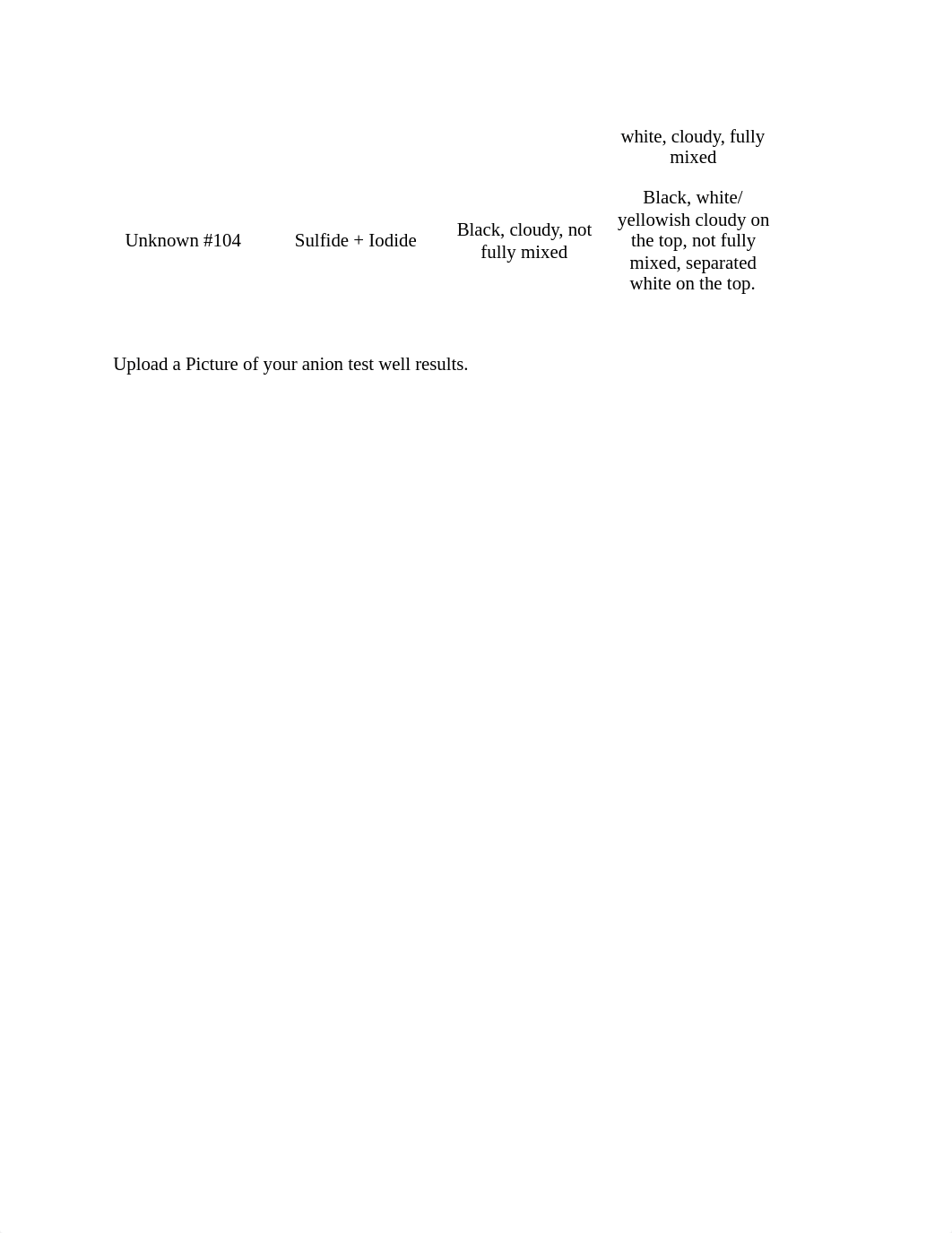 Lab 3.docx_dcwzffb2eth_page2