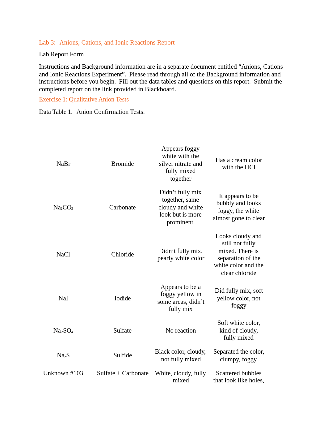 Lab 3.docx_dcwzffb2eth_page1