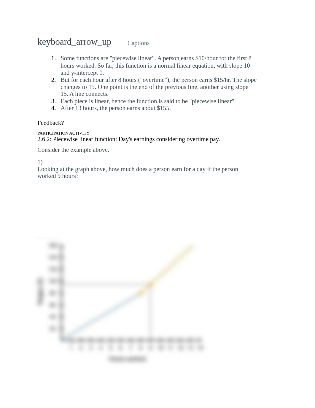 week 1 2.6 Piecewise linear functions.docx_dcx15ak8qcl_page2