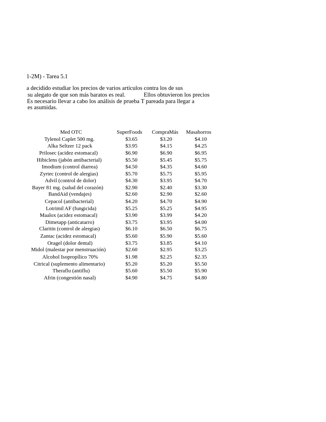 09-1130 KICHA PARRILLA ALICEA - Tarea 5.1.xls_dcx1x6tv0de_page2