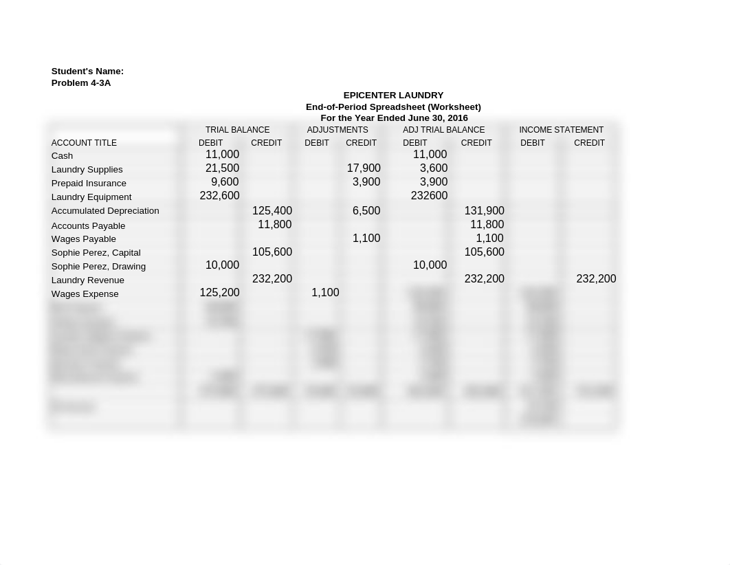 Worksheet Template for Problem 4-3A_dcx287b2i3j_page1