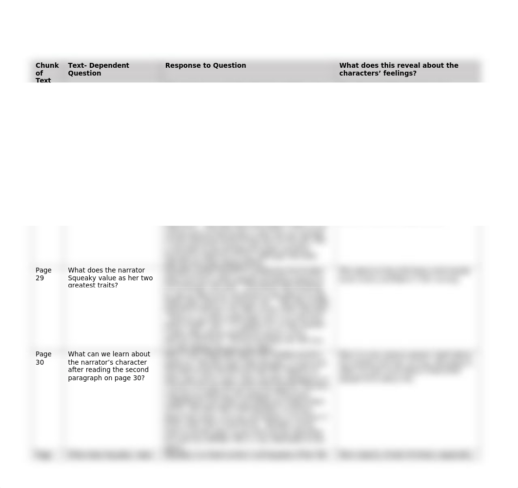 Raymond's Run Graphic Organizer.docx_dcx4ae7a244_page1