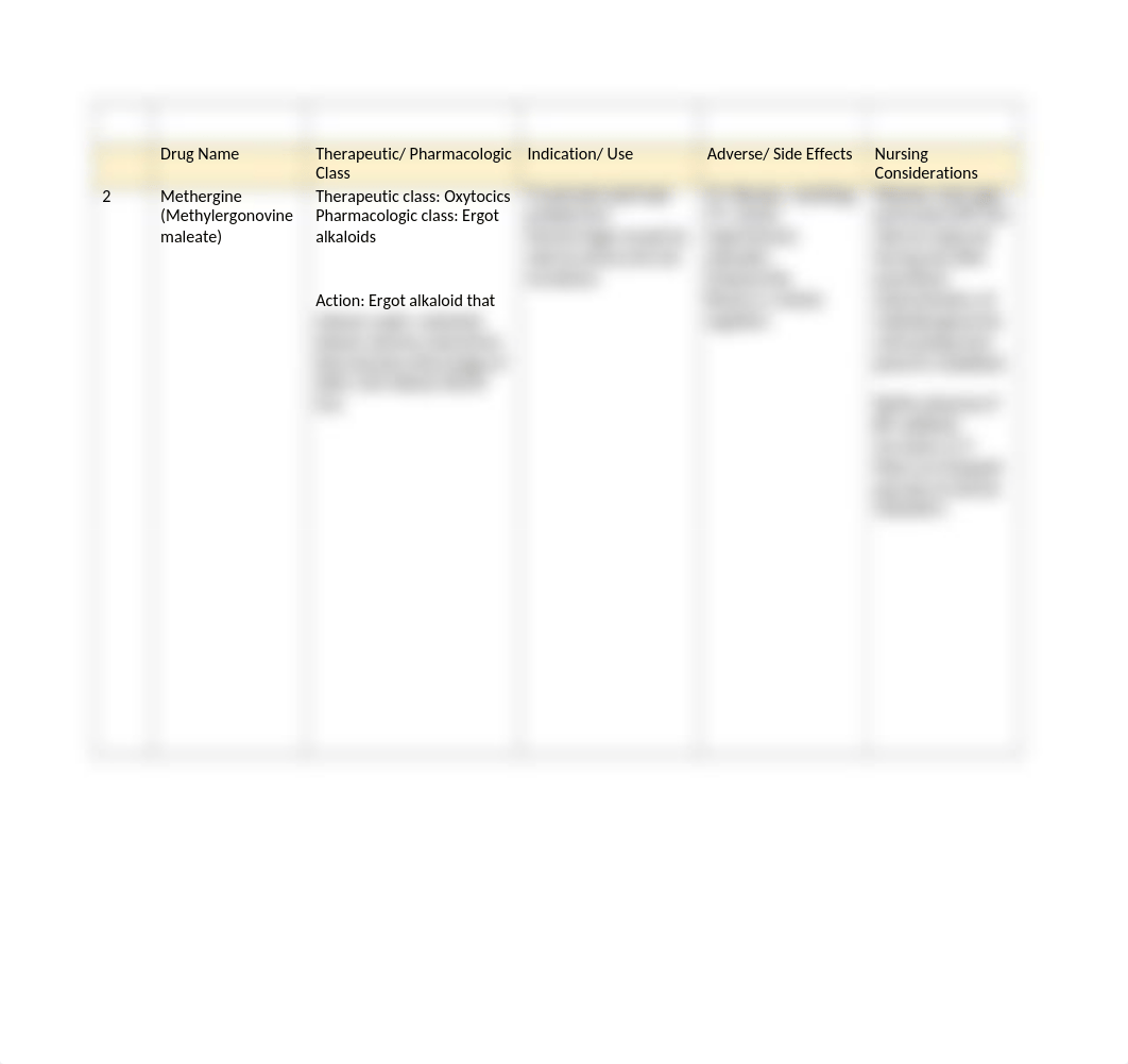 Drug Cards Form (4 drug cards).Maternity.docx_dcx4d95pd93_page2