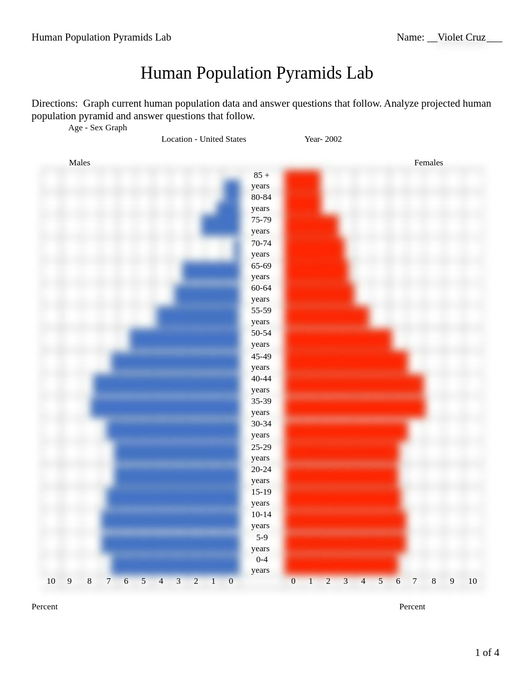 Population Pyramid.docx_dcx925lj5qa_page1